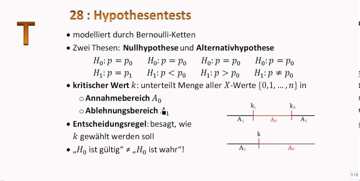 28 (T): Hypothesentests - YouTube