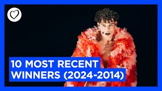 The 10 Most Recent Winners of the Eurovision Song Contest: 2014 - 2024