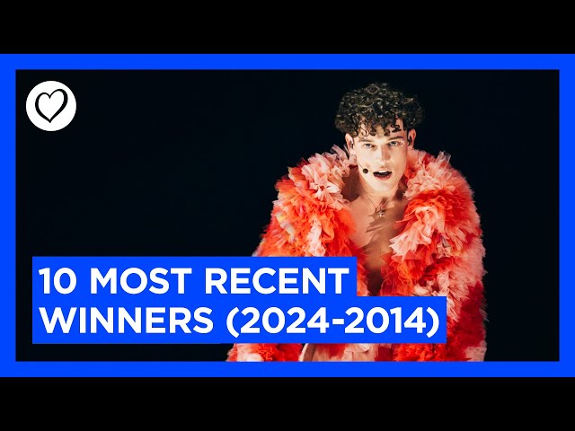 The 10 Most Recent Winners of the Eurovision Song Contest: 2014 - 2024 class=