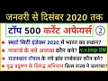 Current Affairs 2020 with details | Top 500 Current Affairs 2020 in hindi Part-2, January to October