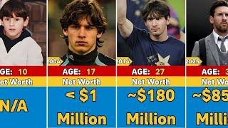 ⚽ Lionel Messi Net Worth Transformation From 1988 to 2025