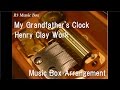 My Grandfather's Clock/Henry Clay Work [Music Box]