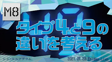エニアグラム タイプ４の特徴 Mp3