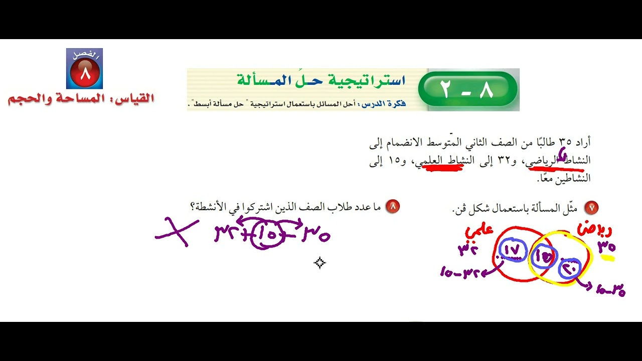 استراتيجية حل المسألة حل مسألة أبسط