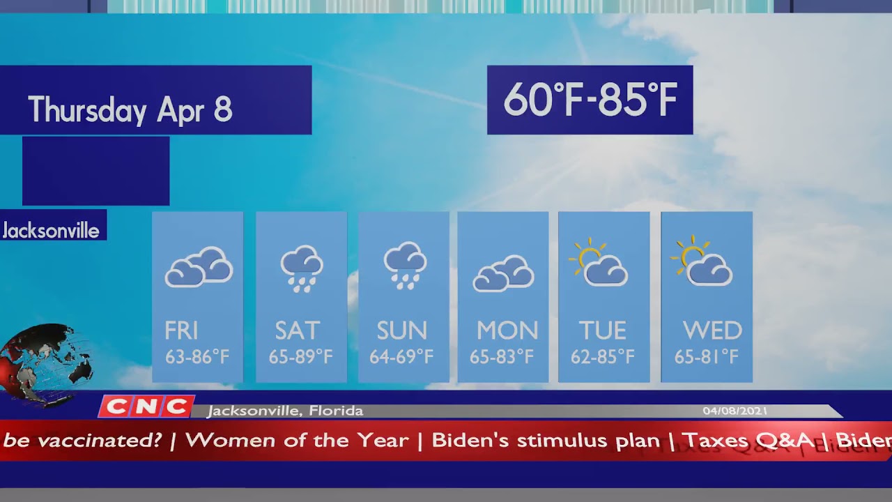 Weather Forecast Jacksonville, Florida Jacksonville weather Forecast