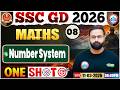 SSC GD Maths 2026: One Shot by Deepak Bhati Sir 📘