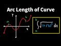 How to Calculate the Arc Length of a Curve - Calculus 2