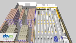 End-to-end commercial turnkey solutions by Devex Inc