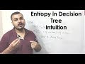 Tutorial 37: Entropy In Decision Tree Intuition