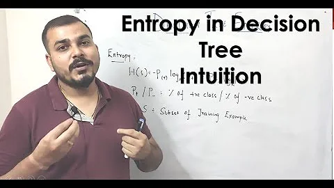 Tutorial 37: Entropy In Decision Tree Intuition