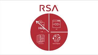 RSA Ready: Partnering with RSA through the RSA Ready Technology Partner Program screenshot 3