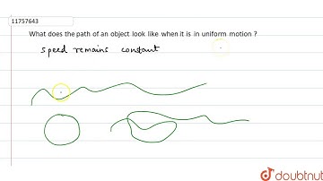 What does the path of an object look like when it is in uniform motion ?