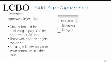 SharePoint 2013 Publishing Content