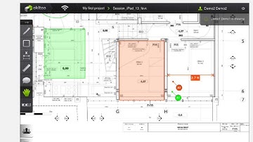Real time collaborative annotation meeting with iPad