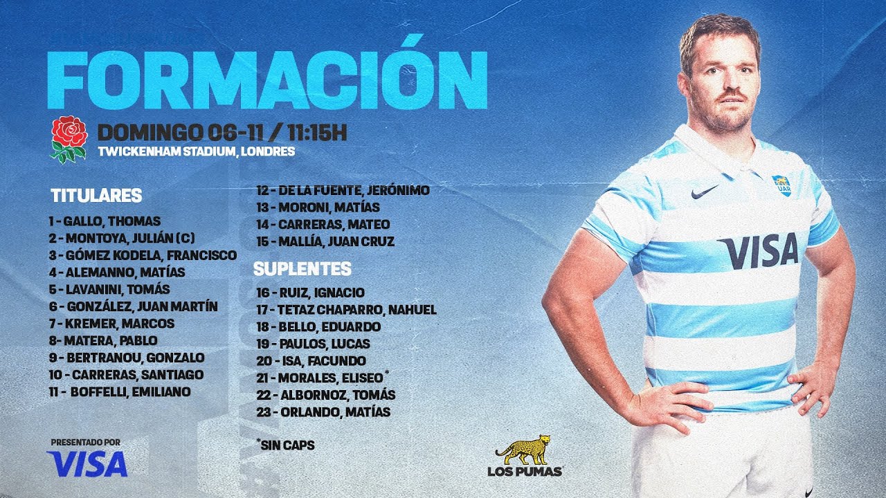 Formación Los Pumas vs Inglaterra #ENGvARG -