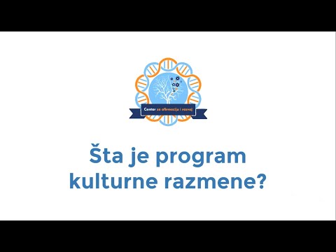 Video: Šta Je Razmena