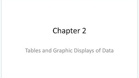 Chapter 2: Tables and Graphic Displays of Data