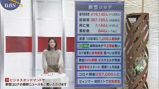 ２月16日のコロナ関連ニュースまとめ