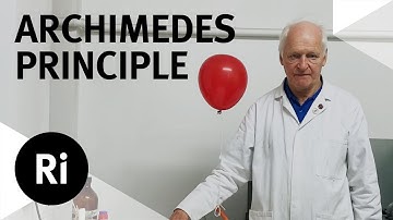 Het Archimedes-principe | Szydlo