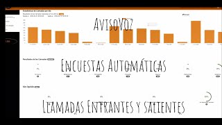 Encuestas automáticas telefónicas para llamadas entrantes y salientes screenshot 4