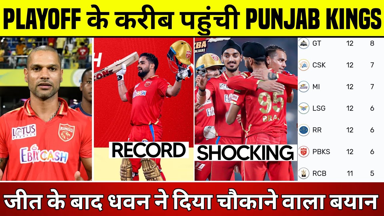 IPL 2023 - Punjab Kings Playoff Scenario | Prabhsimran Singh PBKS | Punjab Kings News