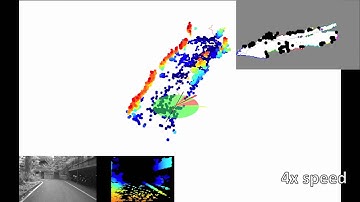 Outdoor Exploration III with the AscTec Firefly MAV