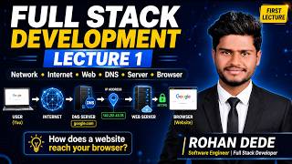 Full Stack Development Course – Lecture 1 | How Internet, DNS & Websites Work