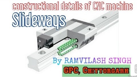 ME304  Constructional details of CNC machine(in hindi) part 2 by Ramvilash singh _ GPC chittorgarh