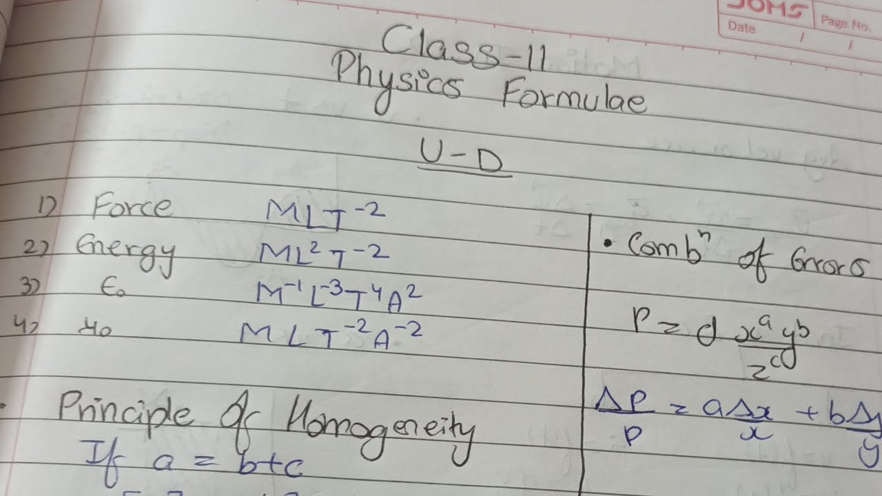 59 DAYS IN APRIL ATTEMPT🎯|JEE ASPIRANT|