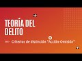 Criterio de Distinción Acción-Omisión