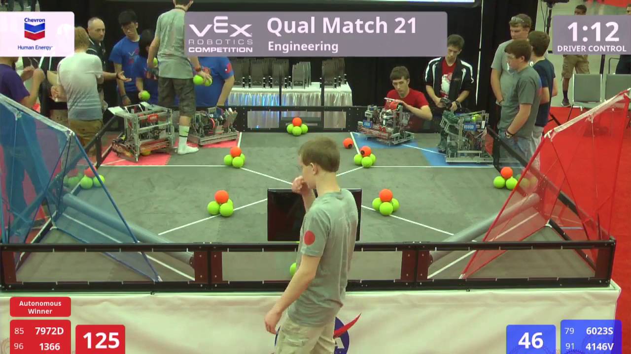 VEX Worlds 2016 - VRC High School - Engineering - Qual 21 (7972D 1366) 245 vs 141 (6023S 4146V)