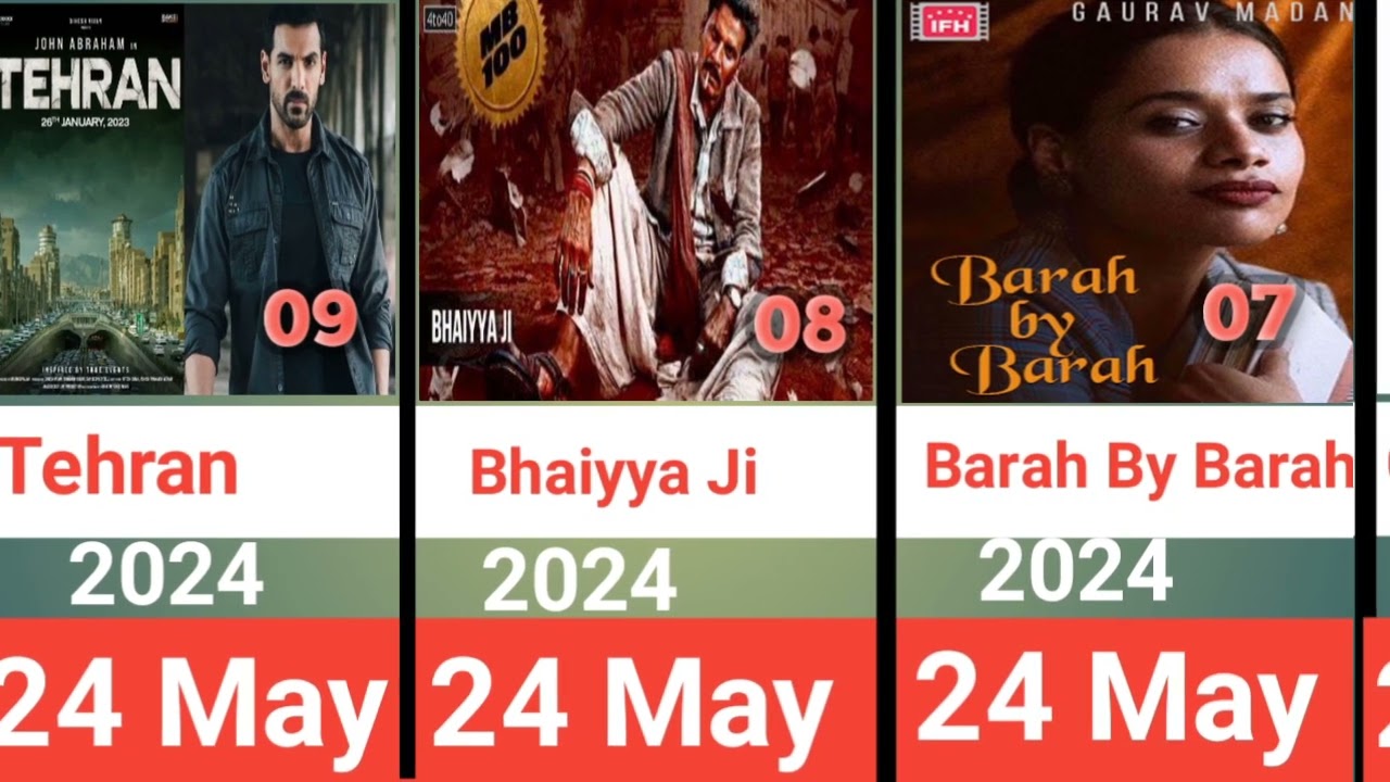 Top 10 Upcoming Movies In May 2024 ll Srikanth