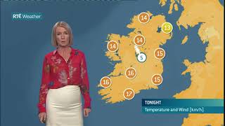 Irish Weather Forecast 07 September 2021