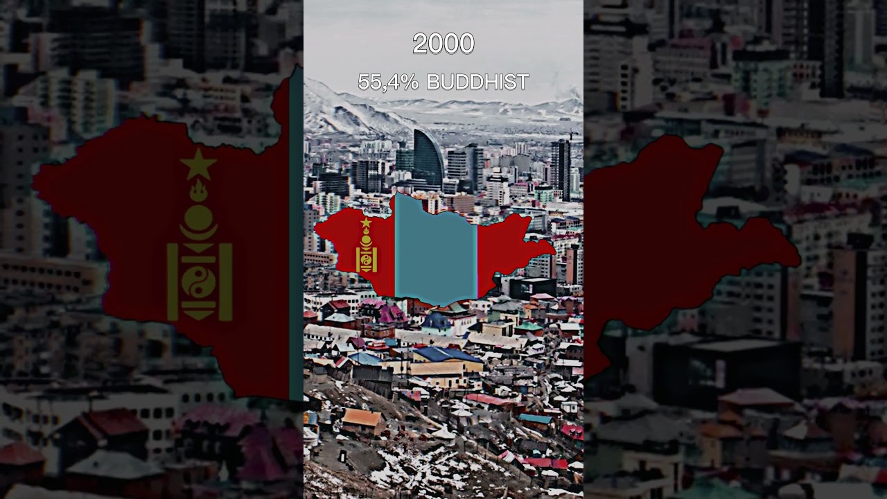 Buddhism in Mongolia 🇲🇳