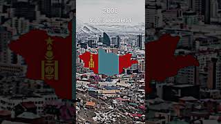 Buddhism In Mongolia 