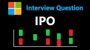 IPO - Leetcode 502 - Python