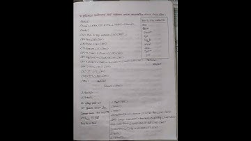 HSC-ICT (chapter 4)ওয়েব ডিজাইন পরিচিতি এবং HTML.part-3.