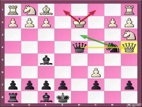 Dirty Chess Trick in the English Opening Truque Sujo na Abertura