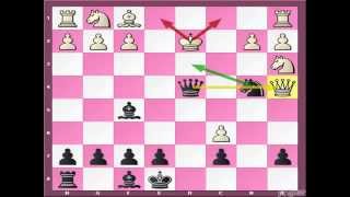 Dirty chess tricks 11 (Modern Scandinavian Gambit)