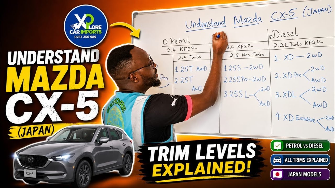 Mazda CX-5 Japanese Trims Explained (20S, 25S, XD, Proactive