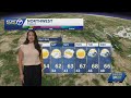 Intense wind & freezing temperatures