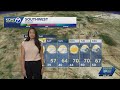 Intense wind & freezing temperatures
