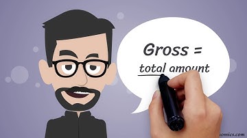 Net vs. Gross (Income, Pay/Salary, etc.) in One Minute: Definition/Difference, Explanation, Examples