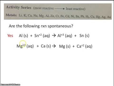 # 11 Spontaneous vs Nonspontaneous Practice