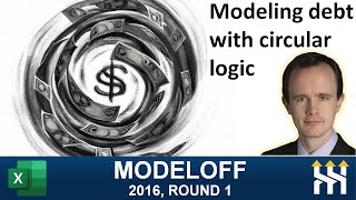 Celebrity Debt modeling with circular references Profile