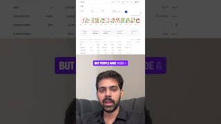 When i started Trading in 2018-19