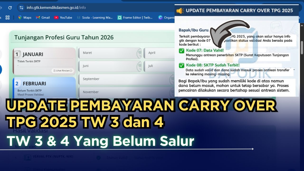INFORMASI PEMBAYARAN TPG CARRY OVER 2025 | TW 3 & 4 YANG BELUM SALUR