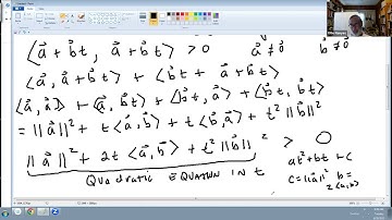 Easy proof of the Cauchy Schwarz inequality