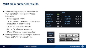 Getting Started with the EVSx1000 - VOR Mode