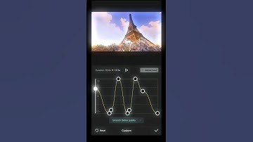 Capcut graph slow motion tutorial......